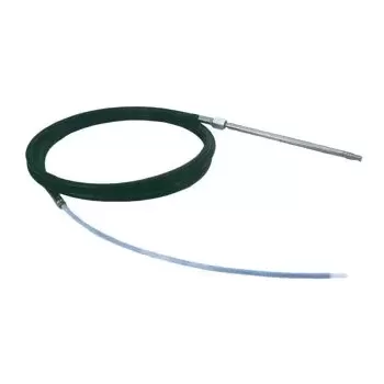 CAVO COMANDO 18"