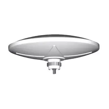 ANTENNA TV/250