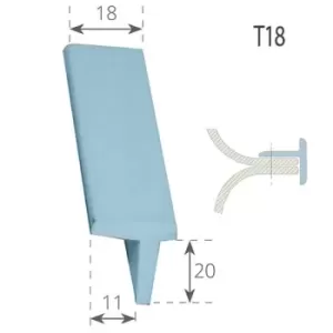 SUPPORTO RIGIDO T18
