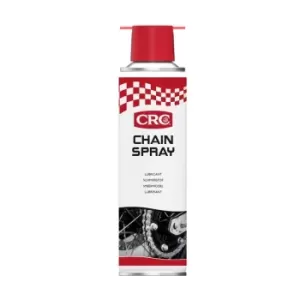 CFG CHAIN SPRAY 250 ML.