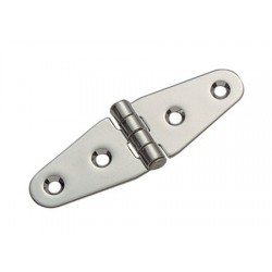 Cerniera Wing S