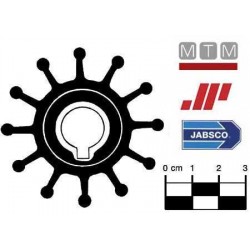 Giranti per Motori Chrysler